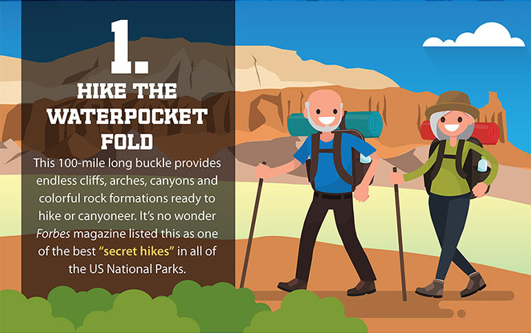 an illustration of two people hiking the Waterpocket Fold